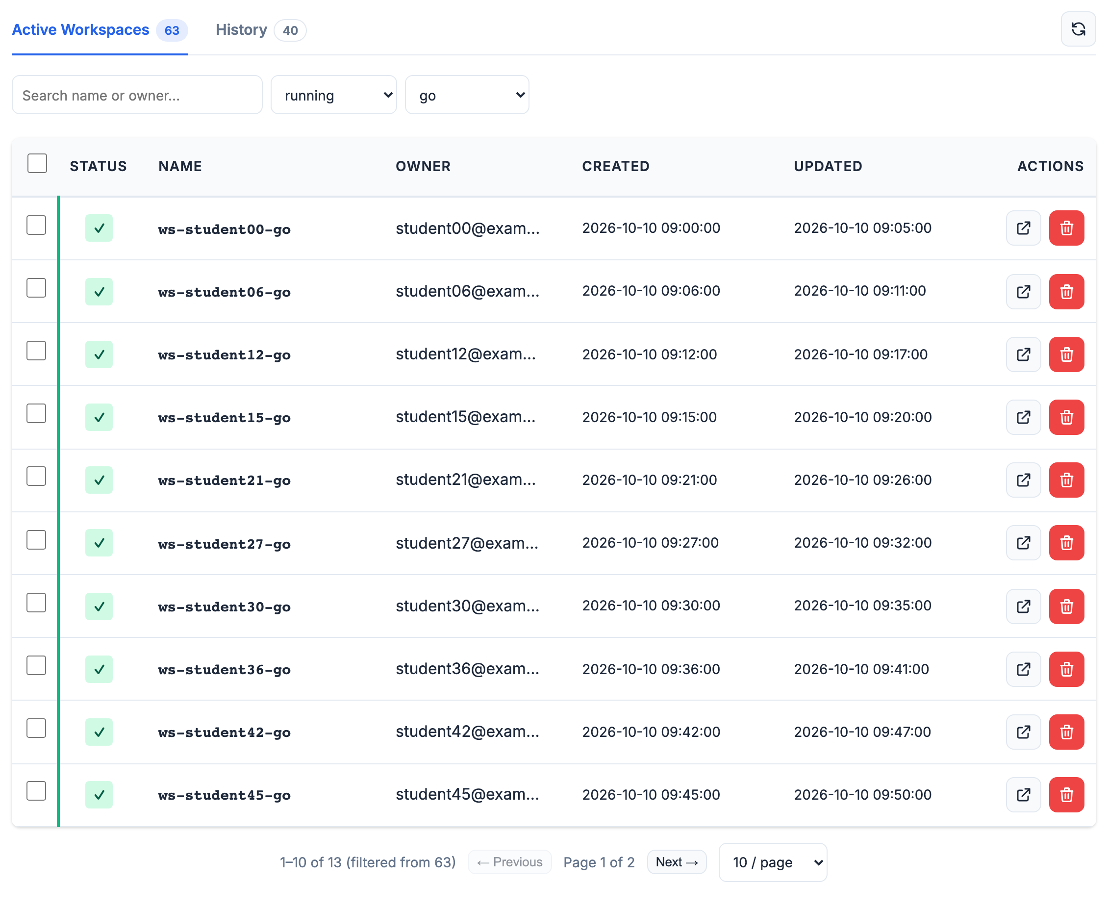 Filters and pager on the Active Workspaces tab